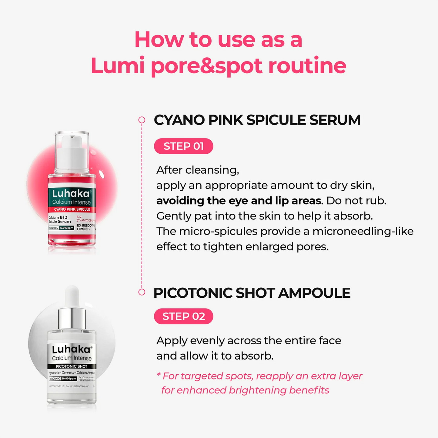 LUHAKA® Poren & Pickelpflege Duo